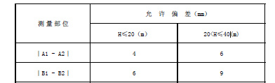 带式斗式提升机